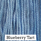 CCT: Blueberry Tart