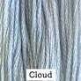 CCT: Cloud