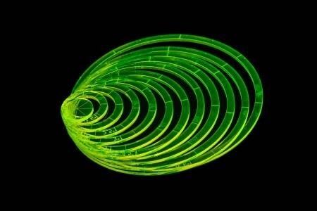 Circle Templates