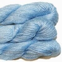 PP: 258 Wind