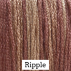 CCT: Ripple