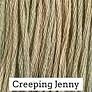 CCT: Creeping Jenny