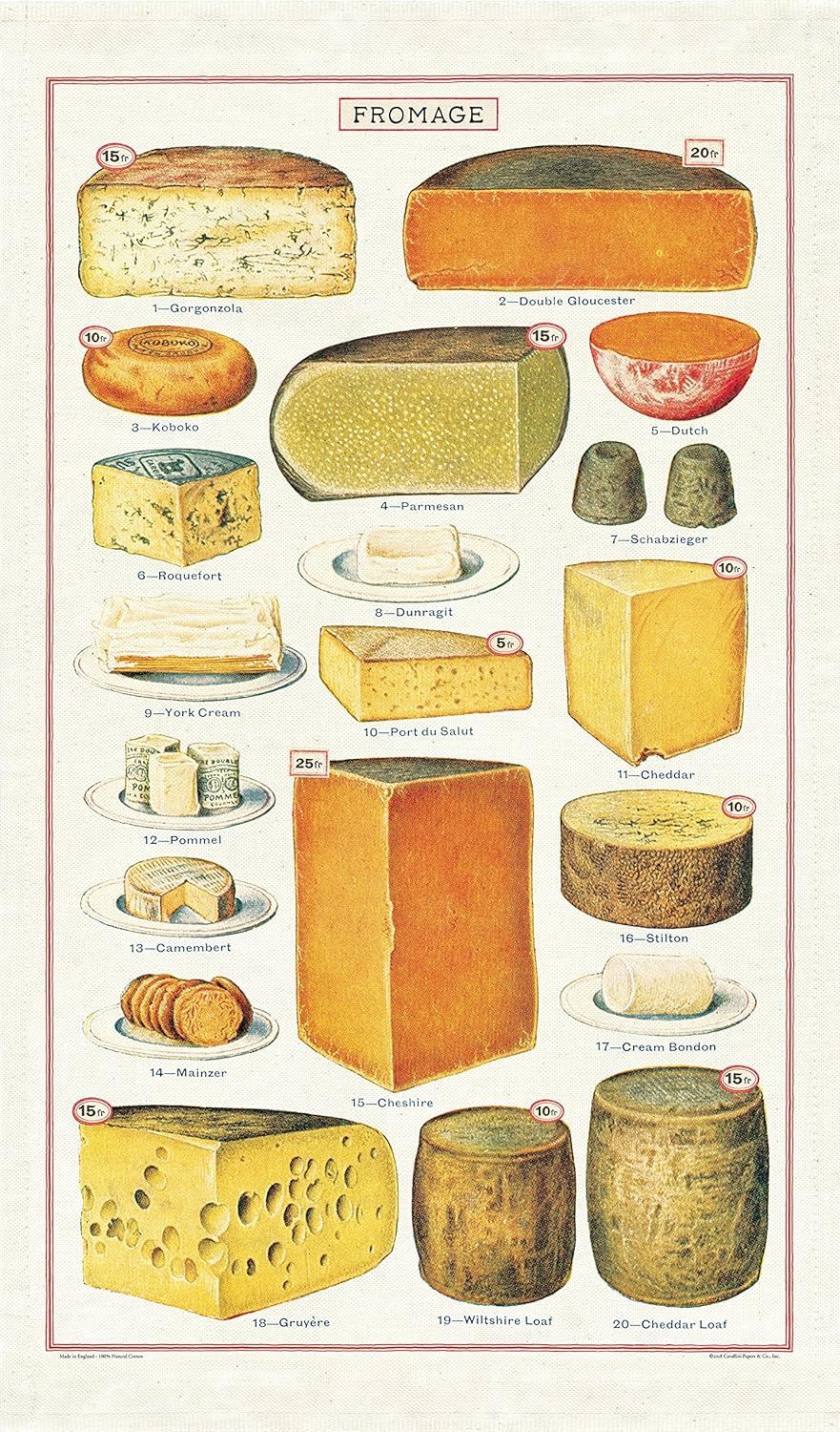 Cavallini Papers Vintage Tea Towel - Cheese
