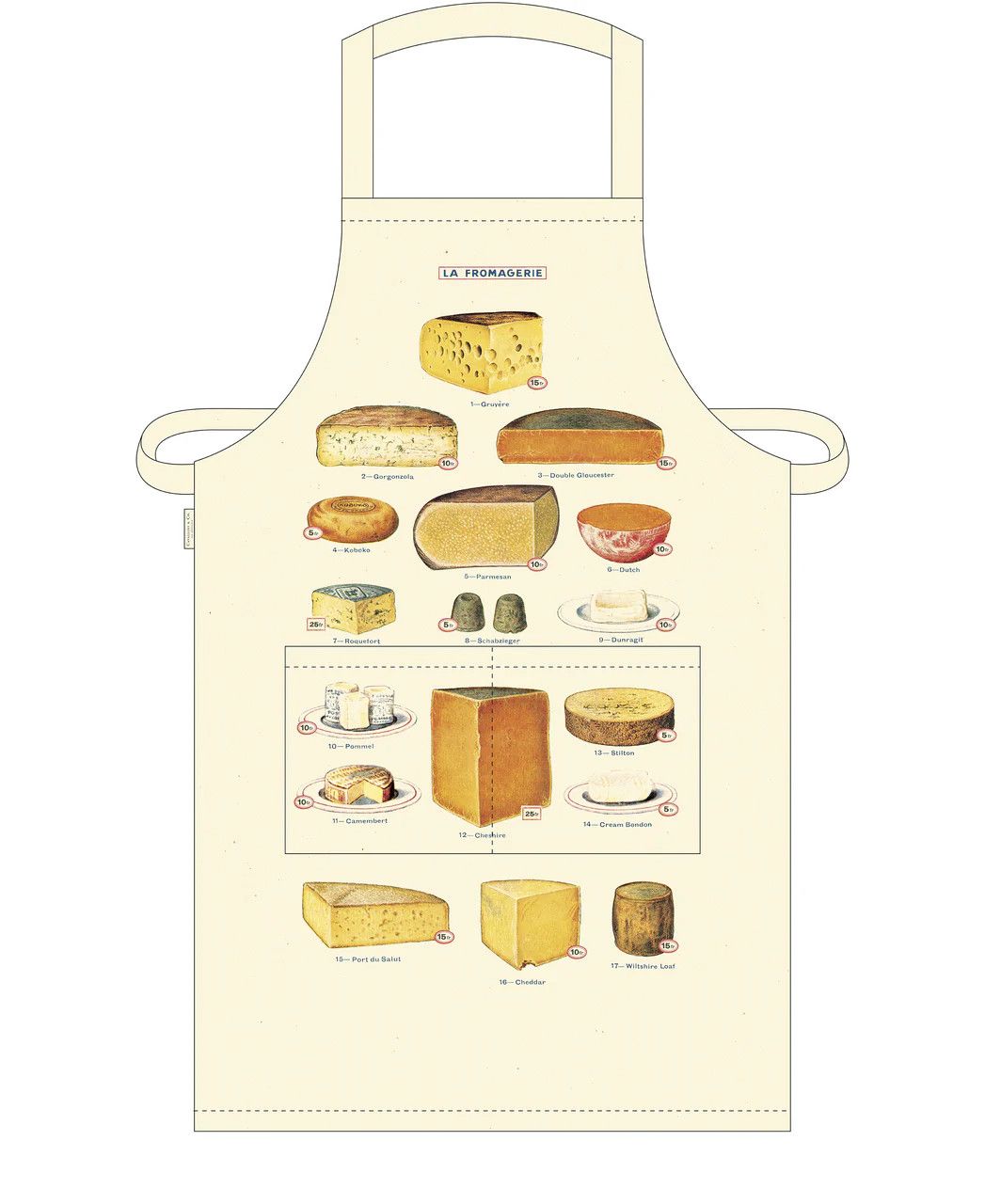 Cavallini Papers Vintage Apron - Cheese