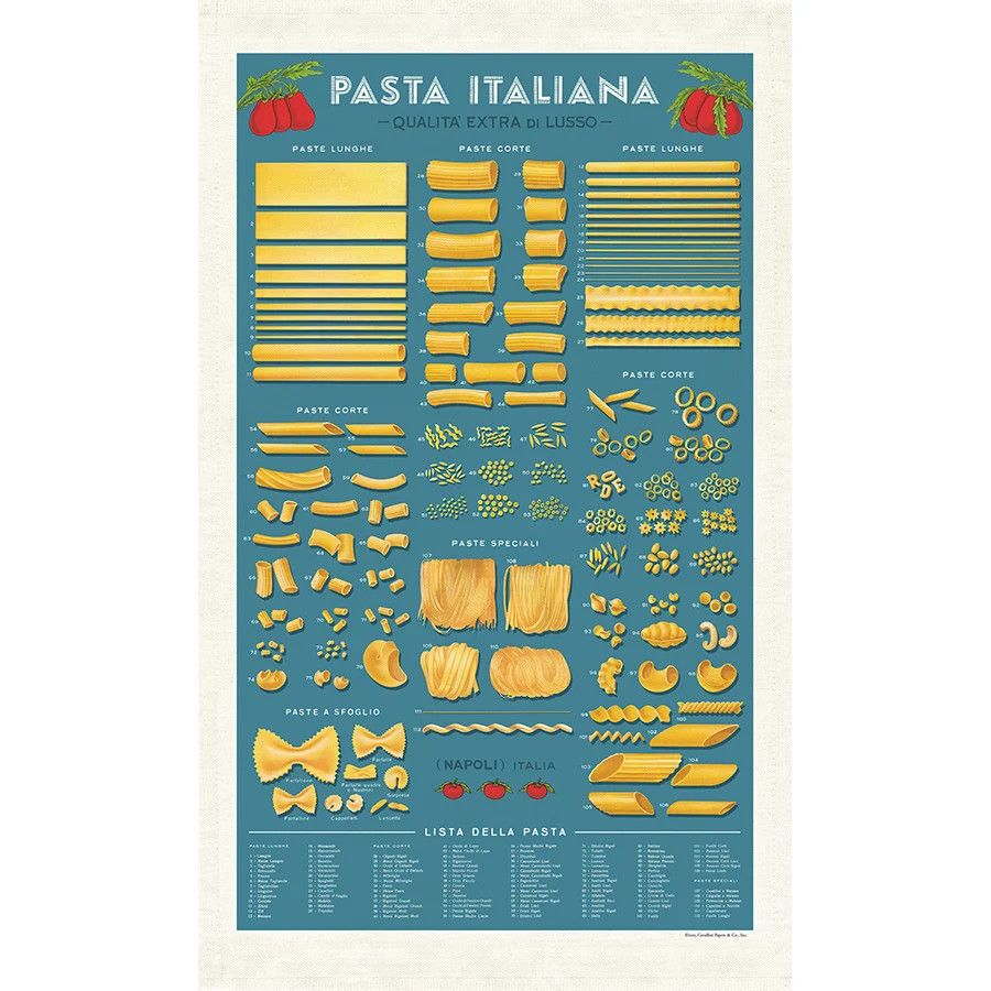 Cavallini Papers Vintage Tea Towel - Pasta