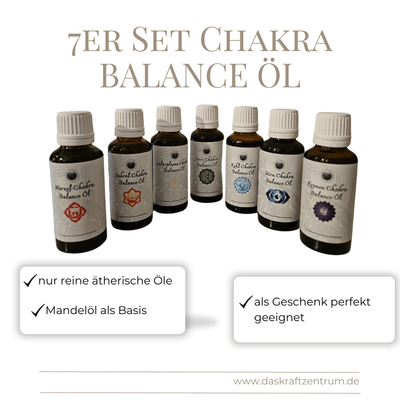 Chakra Balance Öl – Aromatherapie zur Chakra-Aktivierung
