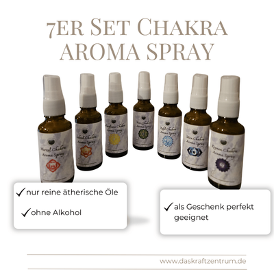 Chakra Aroma Spray – Aromatherapie für Raum, Aura & Seele