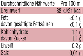 Himbeeressig 500ml 5% Säure