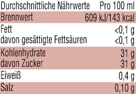 Aceto Balsamico Essig 6 % Säure