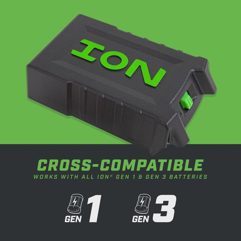 Ion Power Source for Gen 1 40V/12V