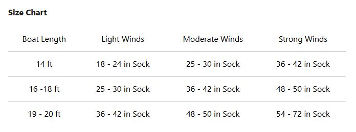 Drift Control Original 50" Sock