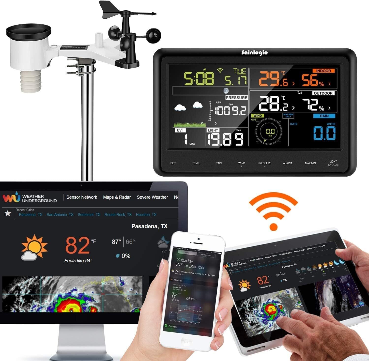Stazione Meteorologica WLAN ad Energia Solare, Previsioni del Tempo.
