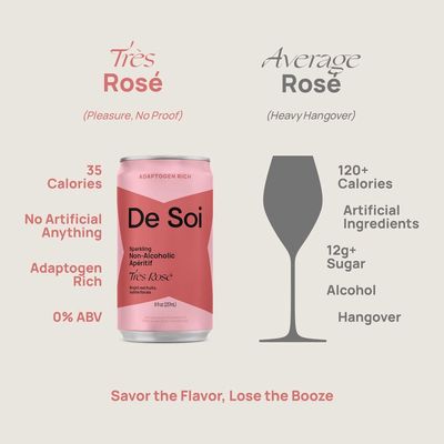 De Soi Tres Rose 8oz Can