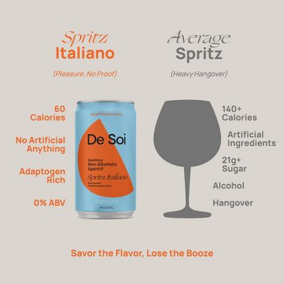 De Soi Spritz Italiano 8oz Can
