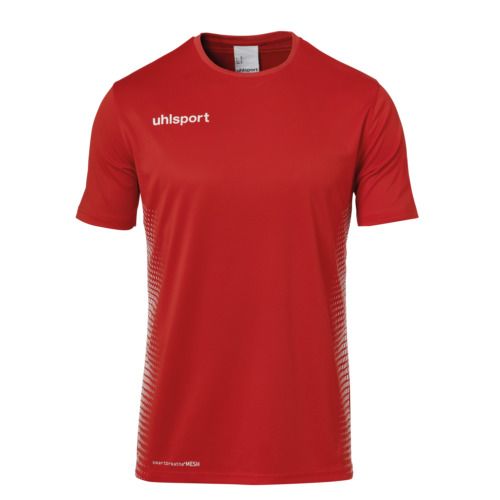 SCORE KIT