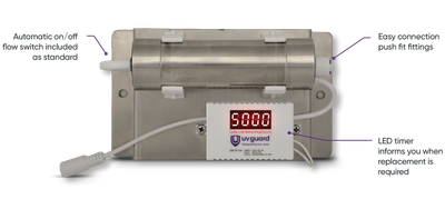 NOMAD RV-SAFE Water Purification System