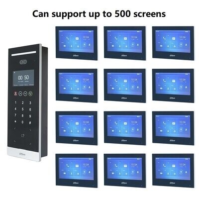 Dahua Multi-language Apartment IP Video Intercom KIT, VTO6531H &amp; VTH2621G-P,support RFID Face Code unlock,door phone,SIPdoorbell