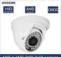 CCTV CAMERA