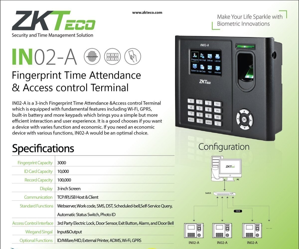 ​ZKTeco IN02 Fingerprint Identification Time and Access Control Terminal