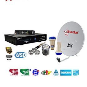 KIT CANAL  +