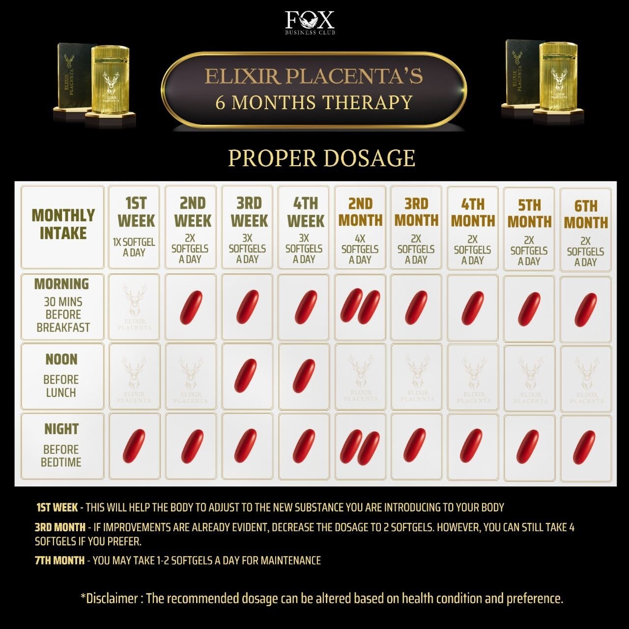 BASIC ELIXIR PACKAGE