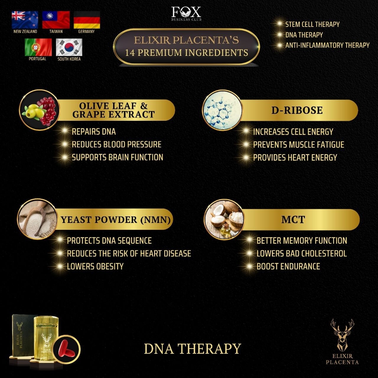 BASIC ELIXIR PACKAGE