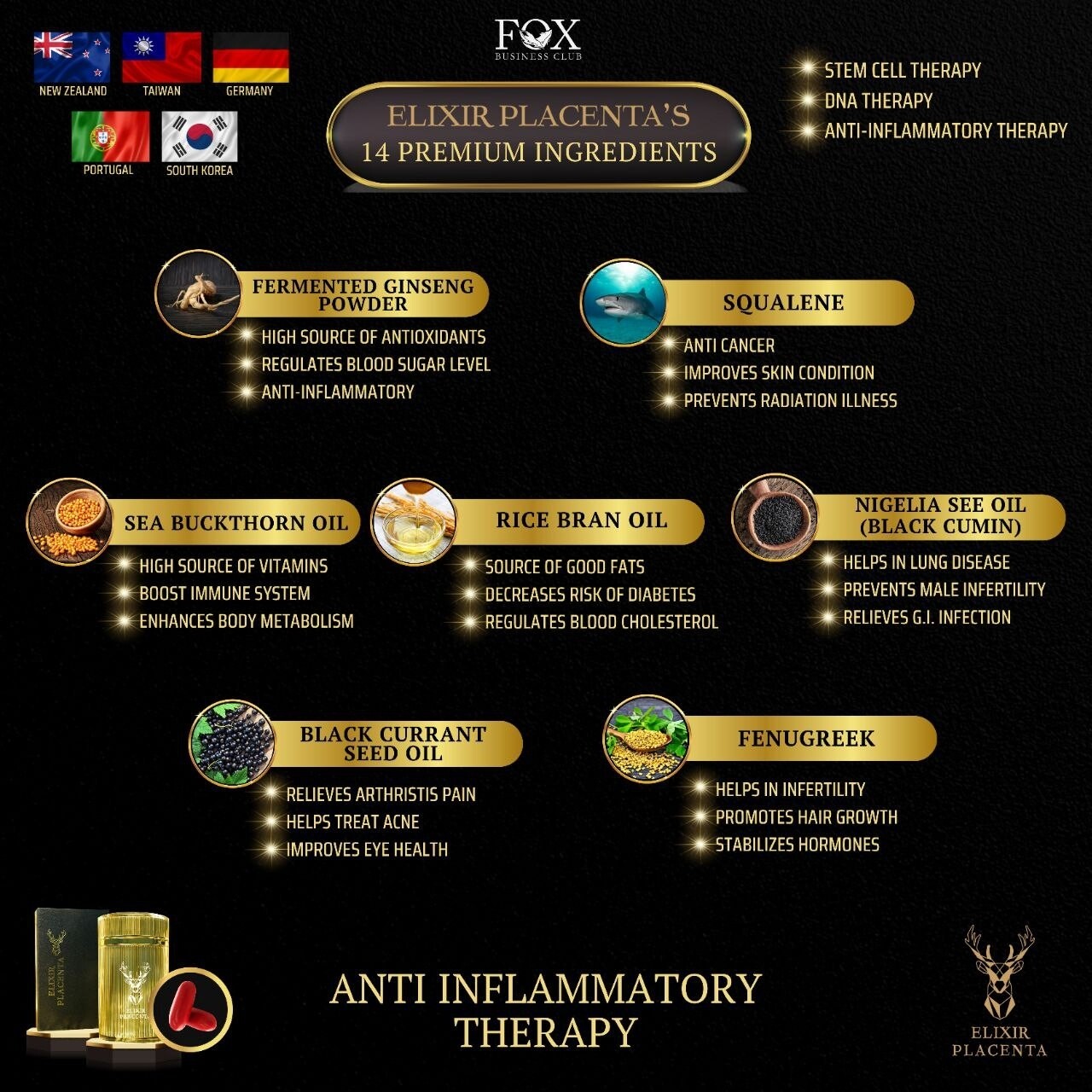 BASIC ELIXIR PACKAGE