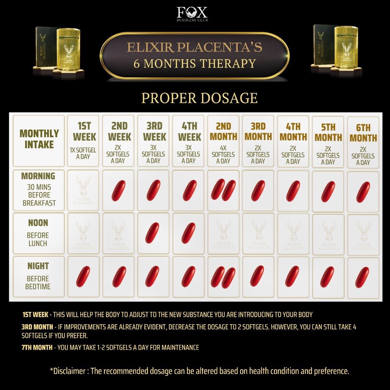 7+3 PREMIUM PROMO PACKAGE