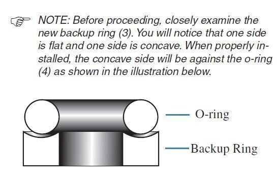 Phoenix first stage service kit. COMING SOON