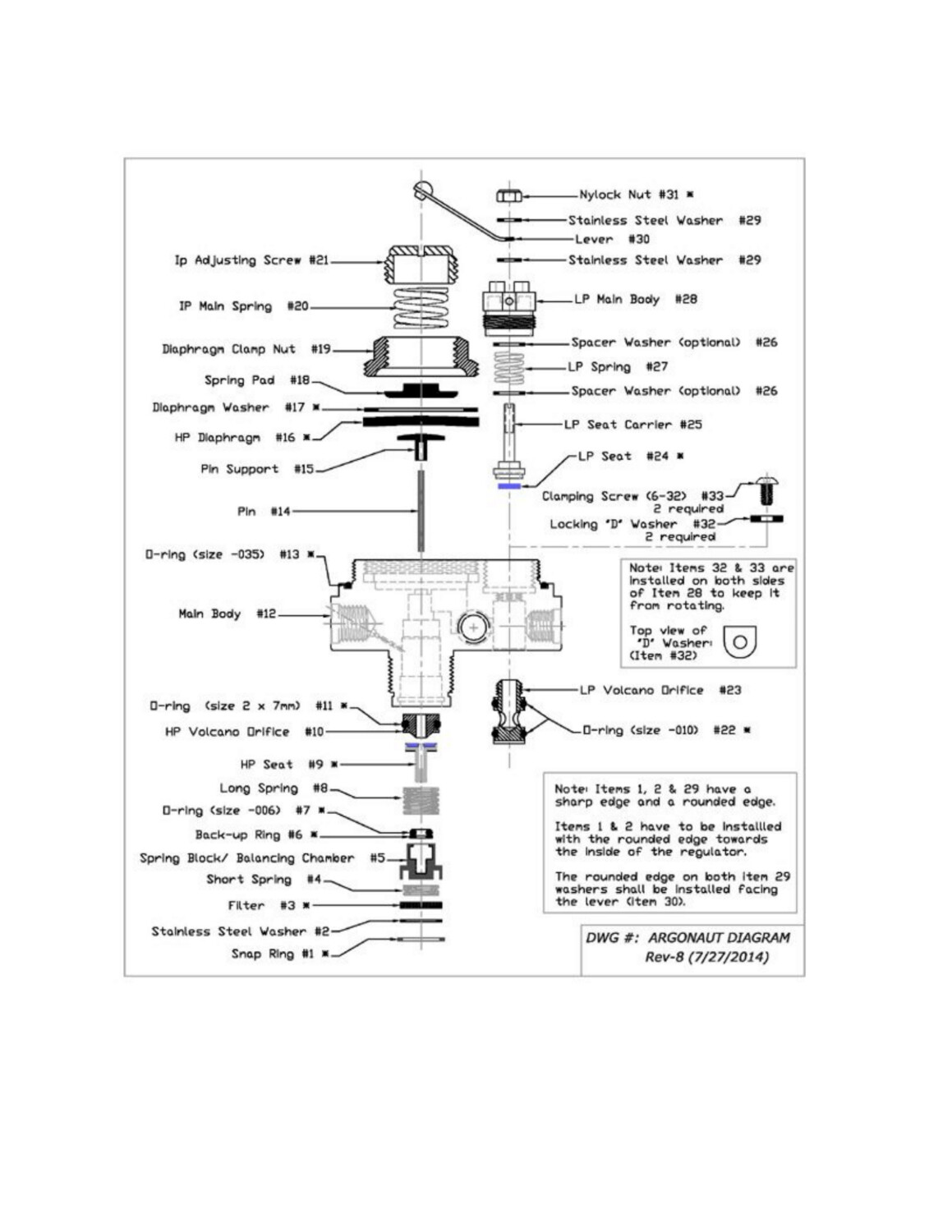 Argonaut Kraken Service Kit COMING SOON
