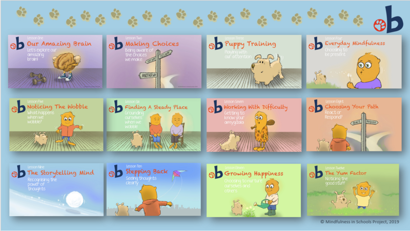Empower Calm & Confidence – Mindfulness for Ages 7 & Up