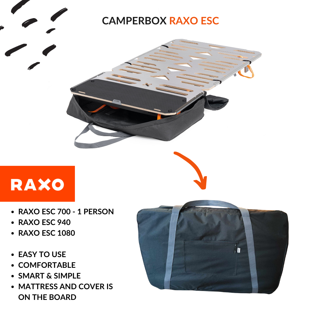 ESC BOX