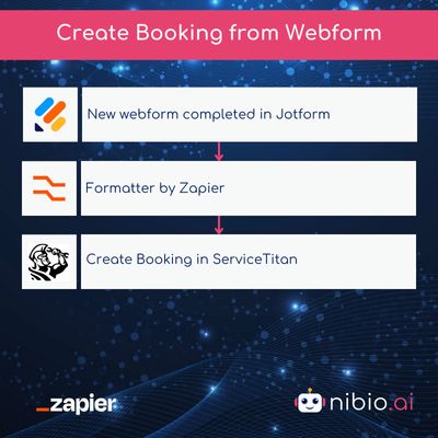 Create Booking in ServiceTitan