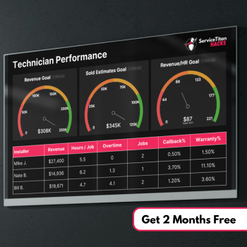 ServiceTitan Dashboards 4-Pack - Annual