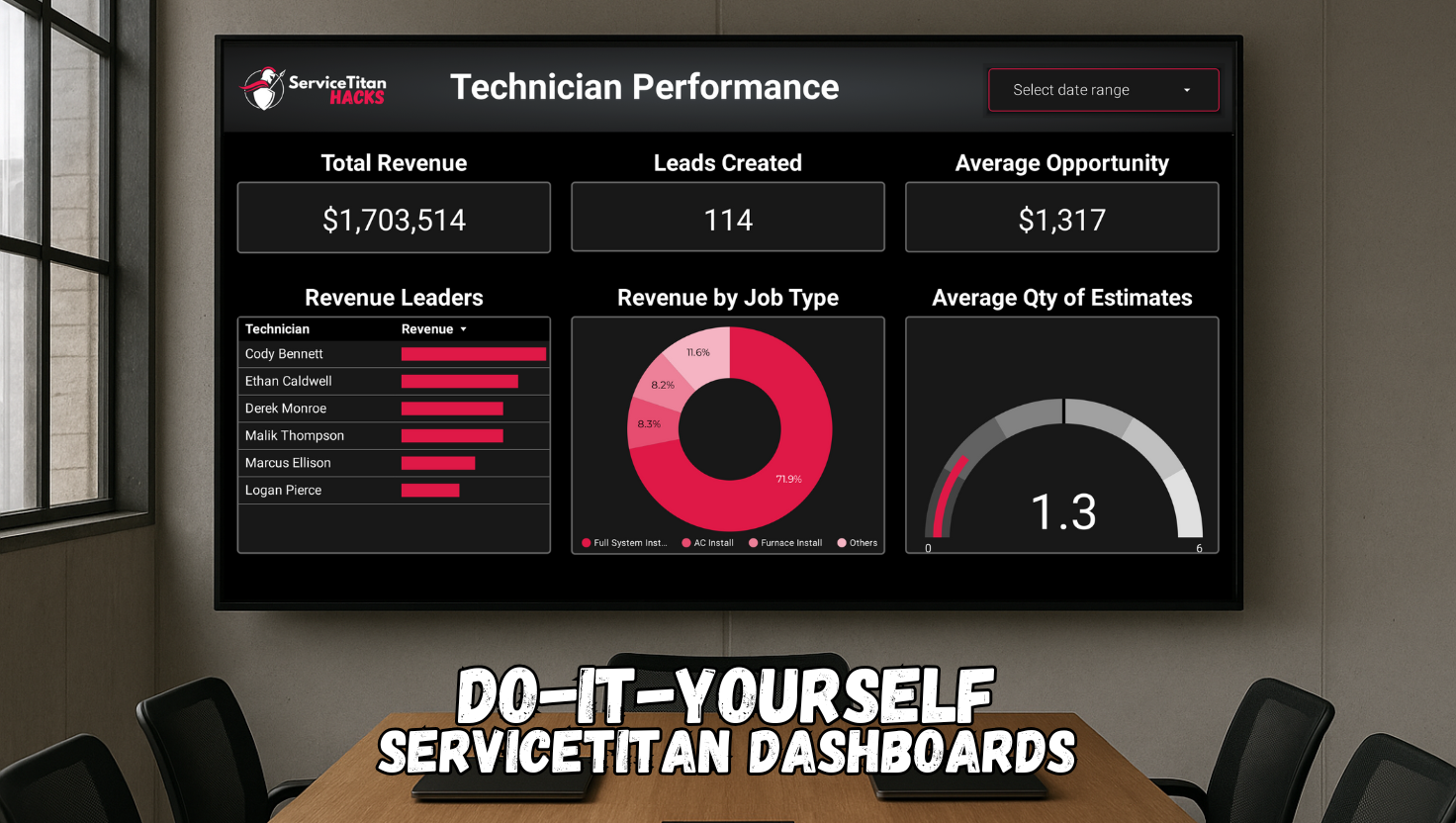 DIY - TV Dashboards for ServiceTitan Online Course