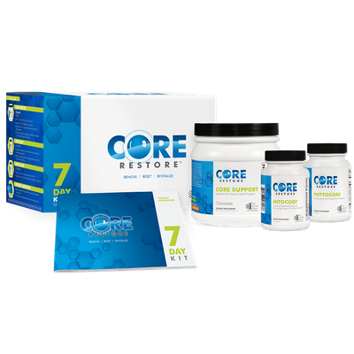 Core Restore 7-Day Kit