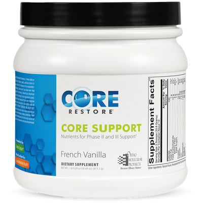 Core Support