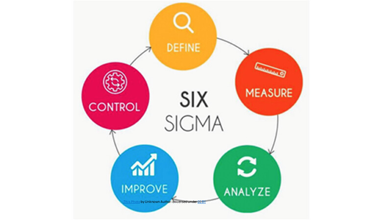 Lean Six Sigma