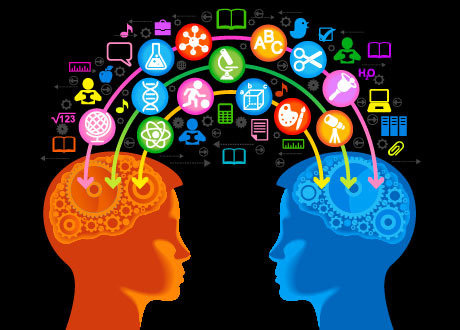 Knowledge Management
