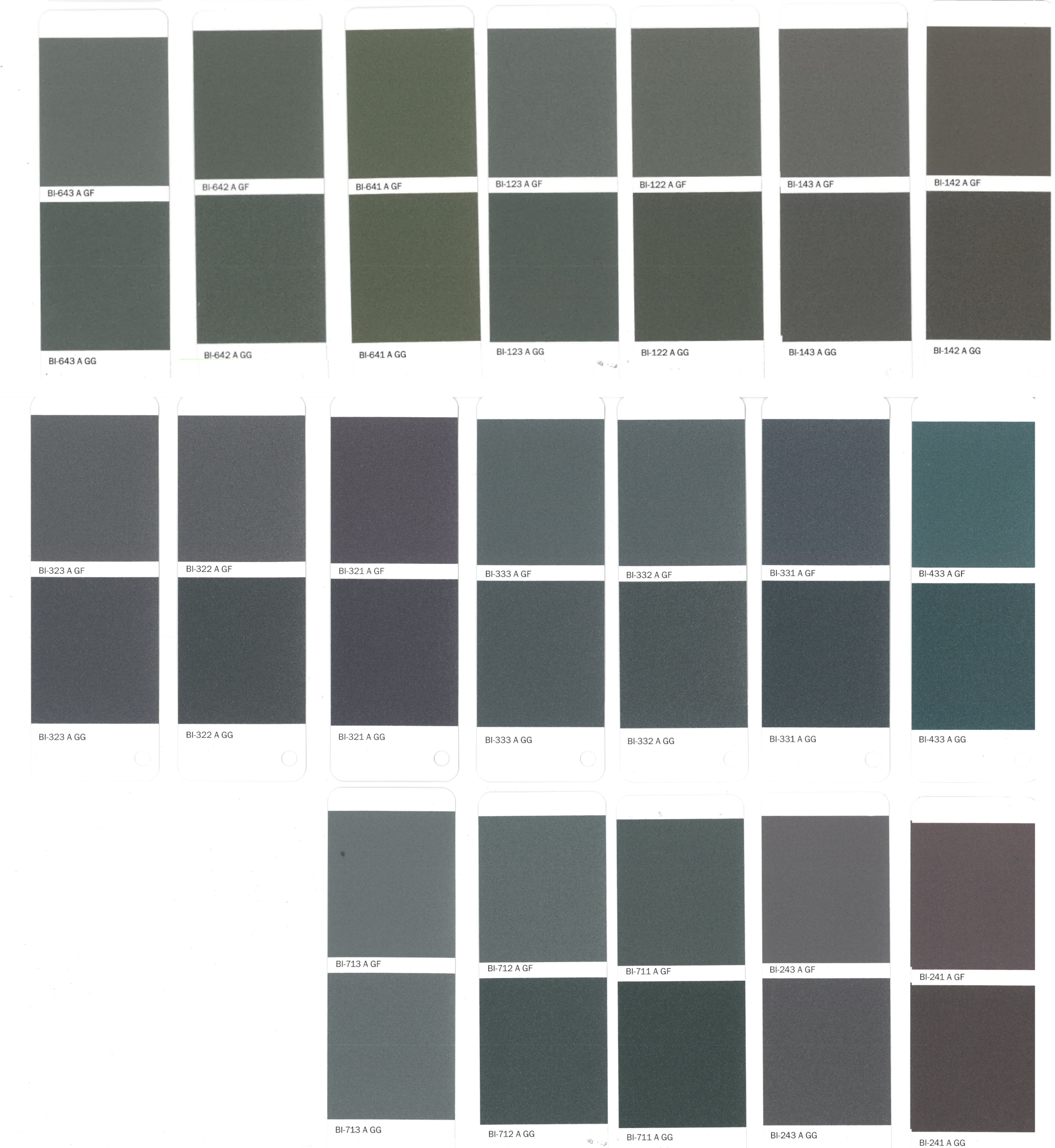 BOERO ATTIVA BIMETAL  smalto anticorrosivo ferromicaeo ad ACQUA ad effetto antichizzante