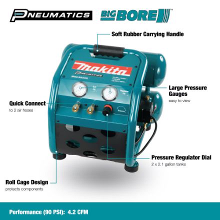 MAC2400 2.5 HP Air Compressor (Twin Stack)