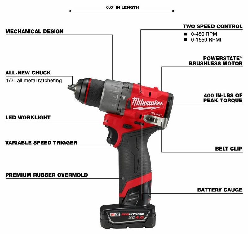 3497-22 M12 FUEL 2PC COMBO KIT HD/ID