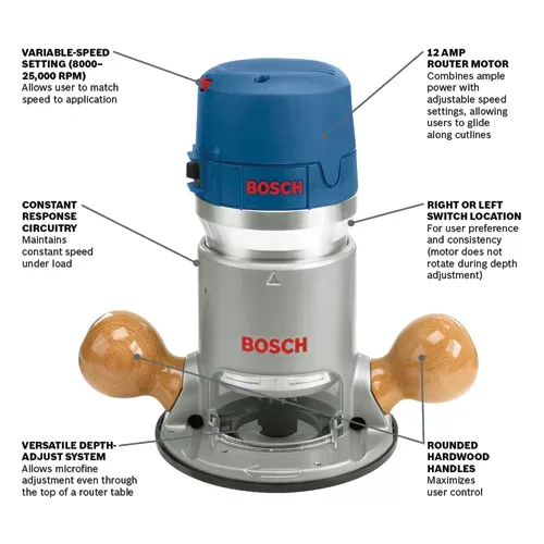 1617EVS 120V Fixed-Base Router