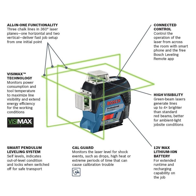 GLL3-330CG 12V LASER LEVEL (G)+BM1
