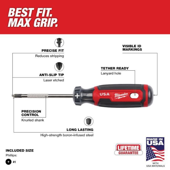 MT201 #1 PH 3" CUSHION GRIP SD USA