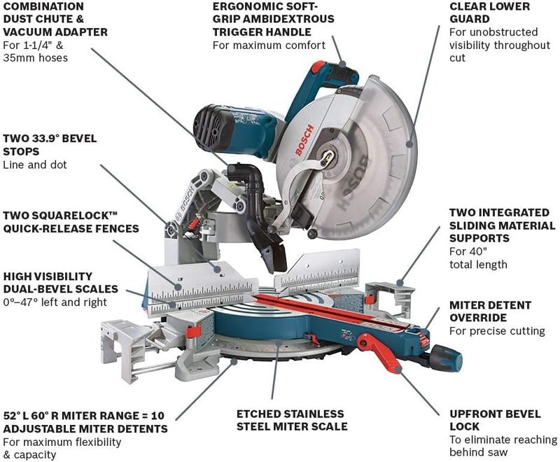 GCM12SD 120V Dual-Bevel Glide Miter Saw