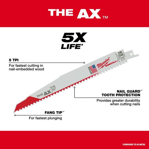 48-00-8026 MILWAUKEE SAWZALL BLADE 5T X 9L AX 25PK
