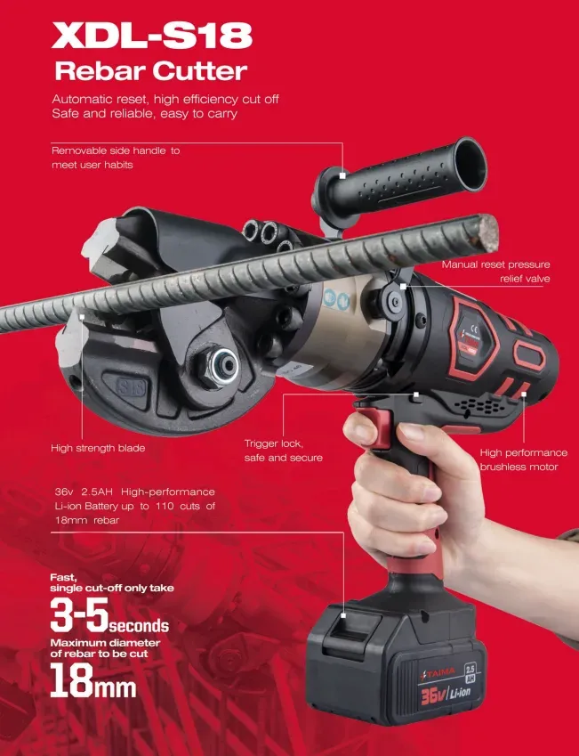 TAIMA CORDLESS REBAR CUTTER XDL-S18