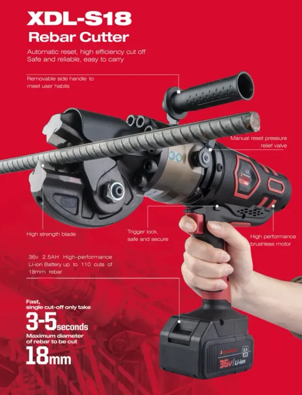 TAIMA CORDLESS REBAR CUTTER XDL-S18