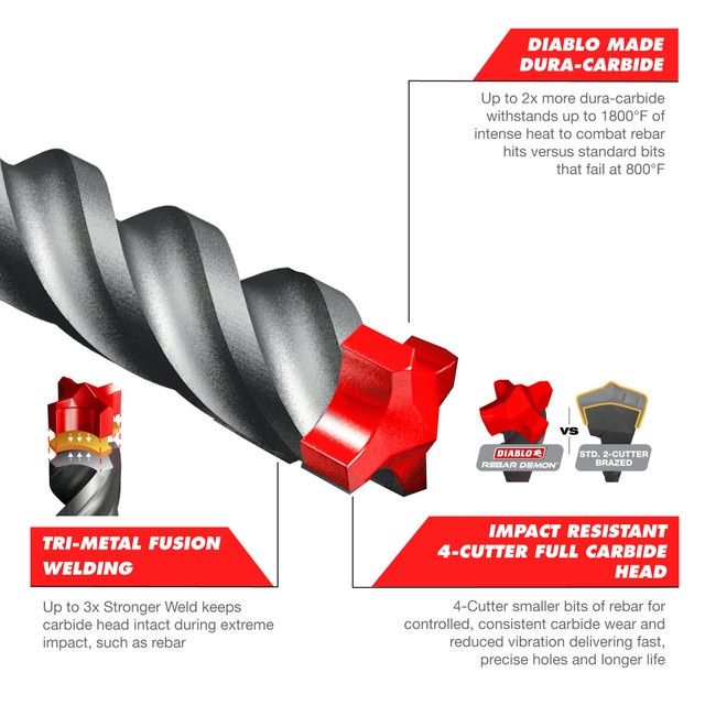 Diablo 9/16in x 6in x 8in Rebar Demon SDS-Plus 4-Cutter Full Carbide Head Hammer Drill Bit